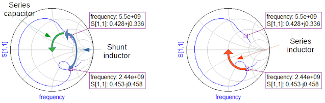 antenna-tuning-options