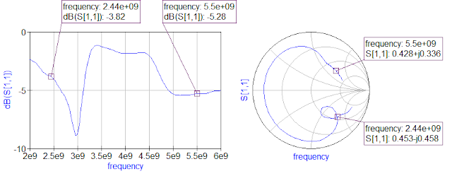 antenna-base-specs