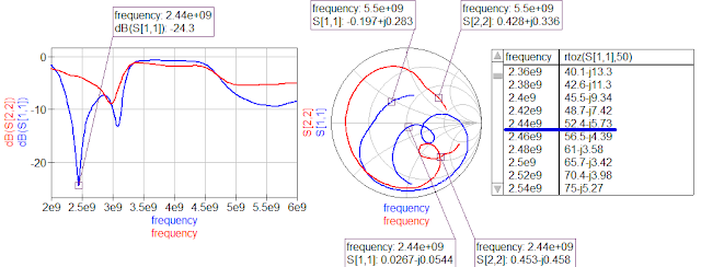 tuning-lowband