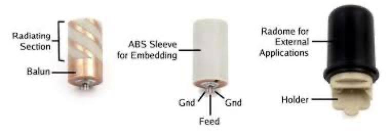 gnss-ant_3